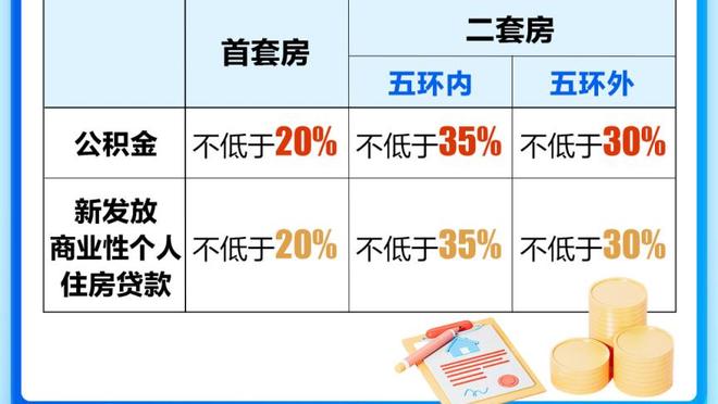 状态火热？萨卡2024年在联赛中已打进6球，所有英超球员中最多